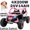 Buggy na akumulator Maverick 4x4 CAN-AM RR Turbo RR CA-001 Różowy Panel SPORT